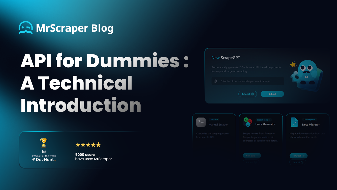 API for Dummies A Technical Introduction