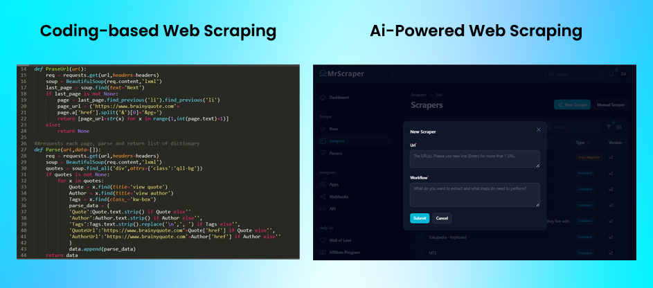 Benefits of Using AI-Powered Web Scraping Tools